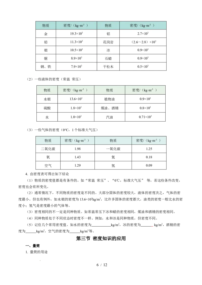 第六章物质的物理属性（知识清单）学生版(1)_8下-初中物理苏科版(4)_04知识清单_第2套