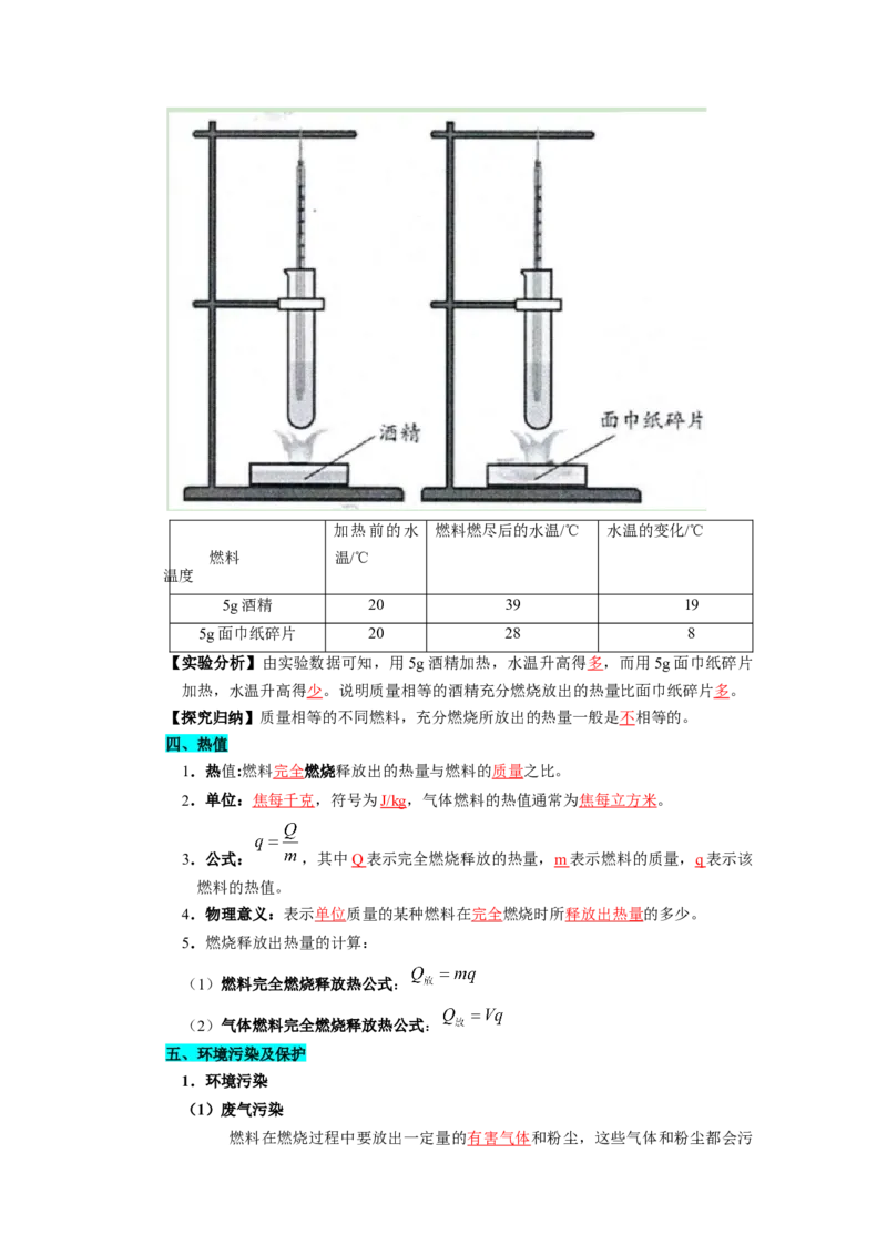 第十二章机械能和内能（知识清单）（答案版）_9上-初中物理苏科版(4)_05知识清单（齐全）_第十二章机械能和内能（知识清单）物理苏科版2024九年级上册