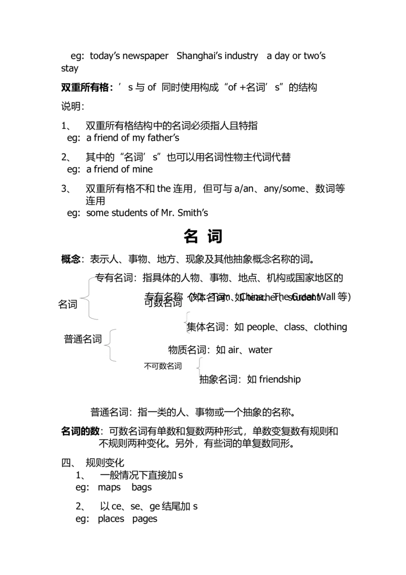 高中英语第一轮复习：名词_03高考英语_新高考复习资料_2023年新高考资料_一轮复习_高中英语第一轮复习知识点教案