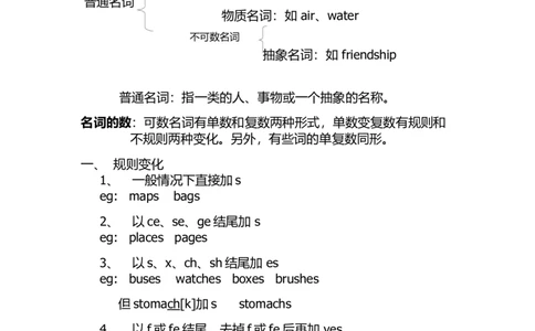 高中英语第一轮复习：名词_03高考英语_新高考复习资料_2023年新高考资料_一轮复习_高中英语第一轮复习知识点教案