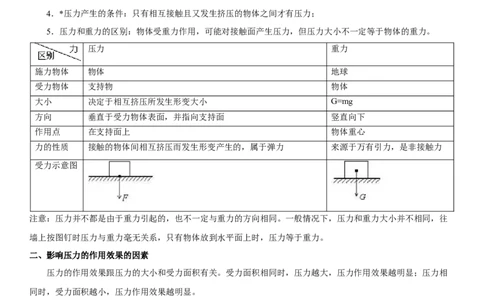 10.1压强（解析版）_8下-初中物理苏科版(4)_赠送：旧版资料（和新版好多一样，仍具有很大参考价值）_02讲义_10.1+压强-2022-2023学年八年级下册物理同步备课讲义+(苏科版)