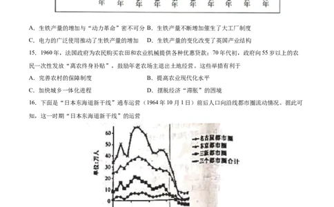 阶段性检测卷14选择性必修2：经济与社会生活（二）（原卷版）_07高考历史_新高考复习资料_2024年新高考复习资料_一轮复习资料_完2024年高考历史一轮复习考点通关卷（新高考通用）