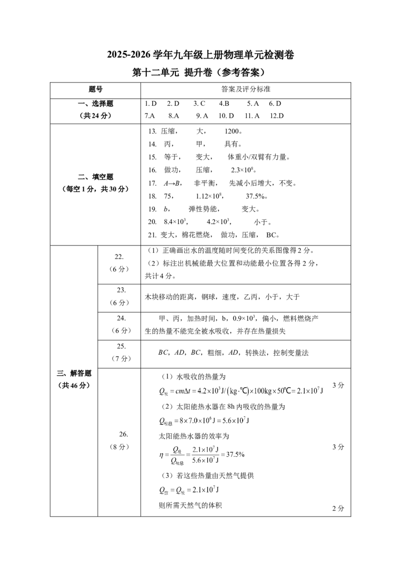 九上物理第十二单元测试提升卷(答案及评分标准)_9上-初中物理苏科版(4)_03习题试卷_单元测试（齐全）_第十二章机械能和内能（单元测试&middot;提升卷）物理苏科版2024九年级上册