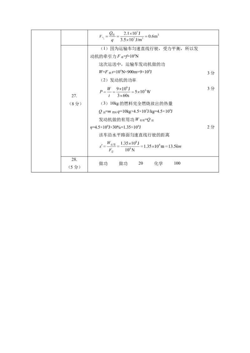 九上物理第十二单元测试提升卷(答案及评分标准)_9上-初中物理苏科版(4)_03习题试卷_单元测试（齐全）_第十二章机械能和内能（单元测试&middot;提升卷）物理苏科版2024九年级上册