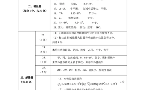 九上物理第十二单元测试提升卷(答案及评分标准)_9上-初中物理苏科版(4)_03习题试卷_单元测试（齐全）_第十二章机械能和内能（单元测试&middot;提升卷）物理苏科版2024九年级上册