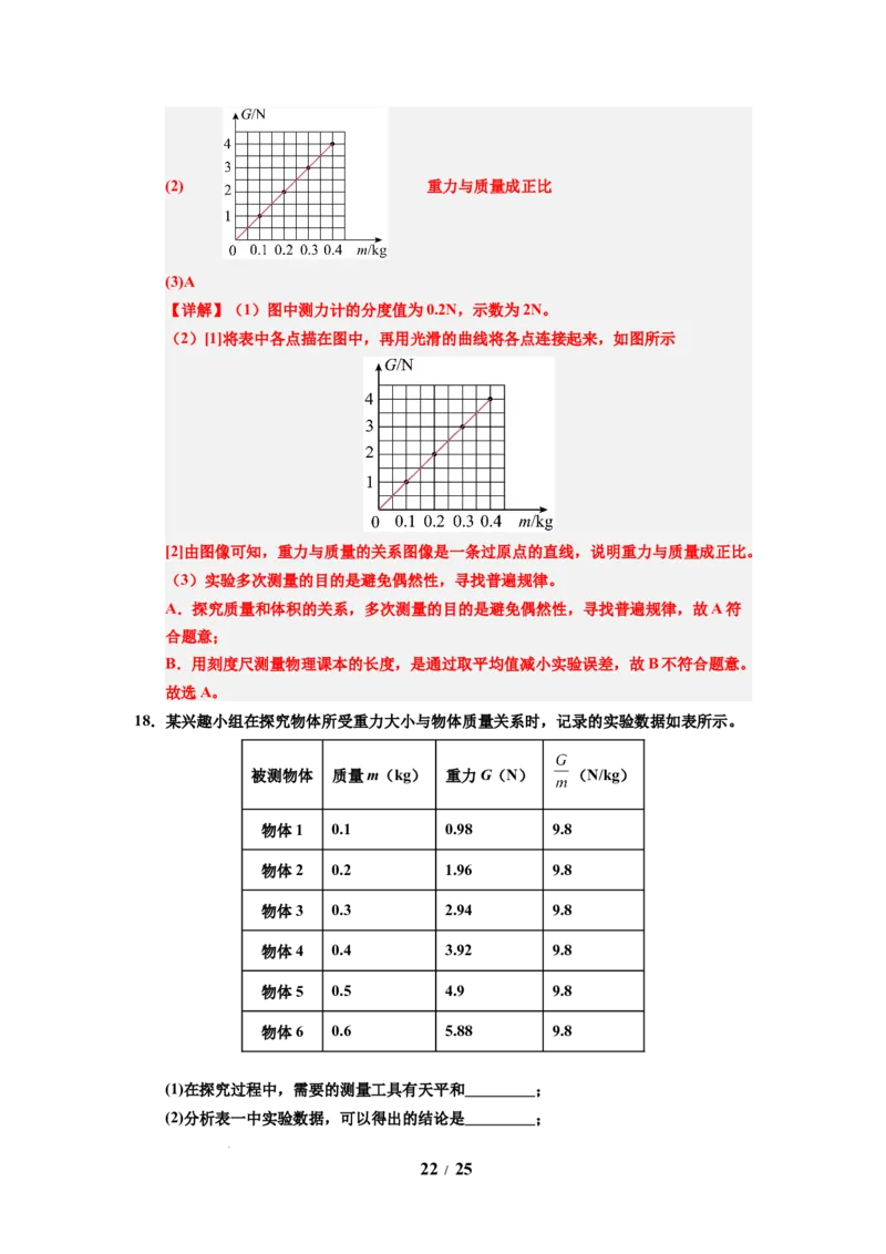 第06讲课时7.2重力力的示意图（教师版）-八年级物理下册同步精品讲义（苏科版2025）_8下-初中物理苏科版(4)_06讲义