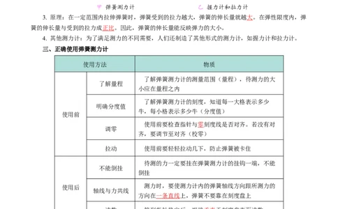 第七章力（知识清单）教师版(1)_8下-初中物理苏科版(4)_04知识清单_第2套_第七章力（单元知识清单）-上好课八年级物理下册同步高效课堂（苏科版2024）