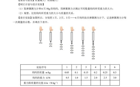 第七章力（知识清单）教师版(1)_8下-初中物理苏科版(4)_04知识清单_第2套_第七章力（单元知识清单）-上好课八年级物理下册同步高效课堂（苏科版2024）