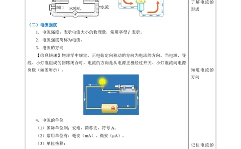 三、电流和电流表（教学设计）物理苏科版2024九年级上册_9上-初中物理苏科版(4)_02课件+教案+分层作业第2套（更新中）_教案（教学设计）_第十三章简单电路