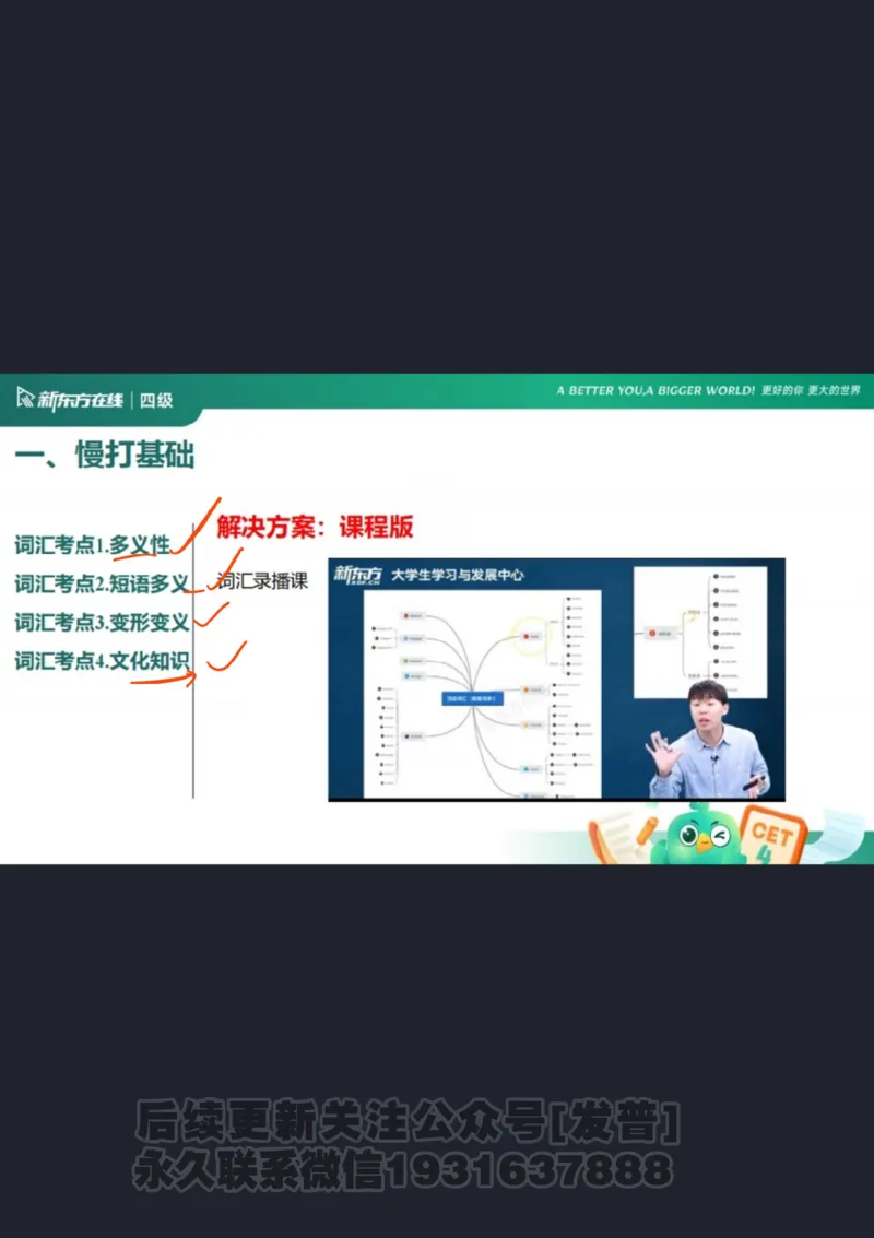 四级寒假班开班课_1736163918936_英语四六级保存避免失效_最新更新，视频都在这_2026、6月四级速转存易和谐_1、2025年6月四级_04.2026四级英语新东方_电子资料_课程规划