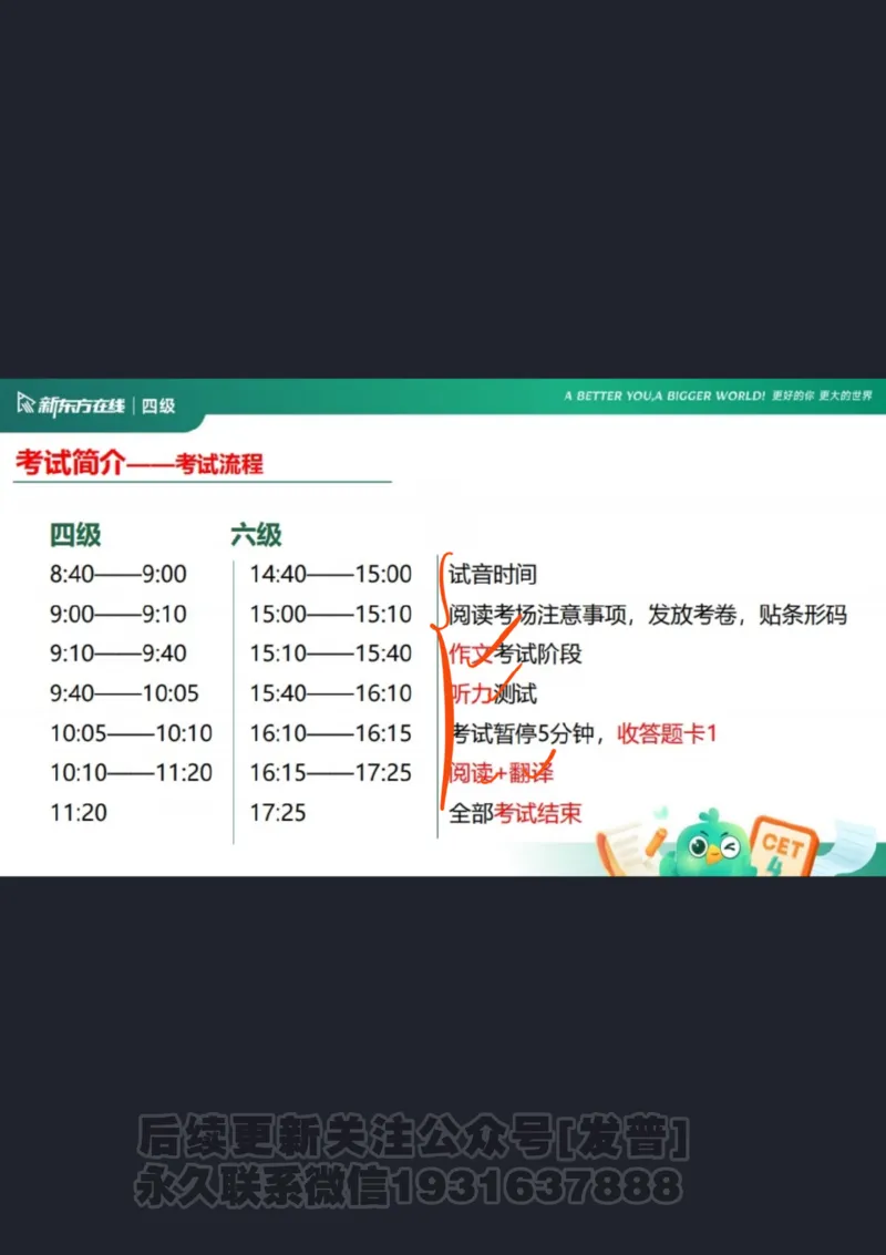 四级寒假班开班课_1736163918936_英语四六级保存避免失效_最新更新，视频都在这_2026、6月四级速转存易和谐_1、2025年6月四级_04.2026四级英语新东方_电子资料_课程规划