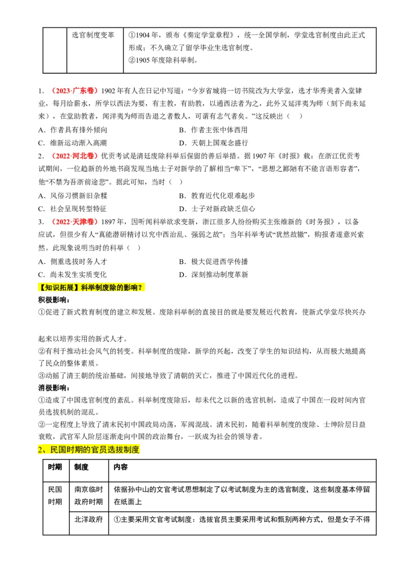 高考热点03制度自信，国家治理（讲义）（原卷版）_07高考历史_2024年新高考资料_2.2024二轮复习_2024年高考历史二轮复习讲练测（新教材新高考）