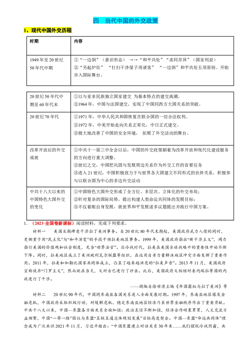 高考热点03制度自信，国家治理（讲义）（原卷版）_07高考历史_2024年新高考资料_2.2024二轮复习_2024年高考历史二轮复习讲练测（新教材新高考）