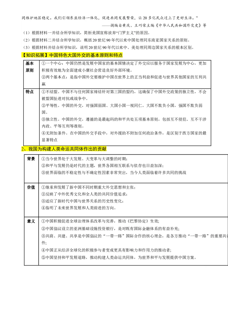 高考热点03制度自信，国家治理（讲义）（原卷版）_07高考历史_2024年新高考资料_2.2024二轮复习_2024年高考历史二轮复习讲练测（新教材新高考）