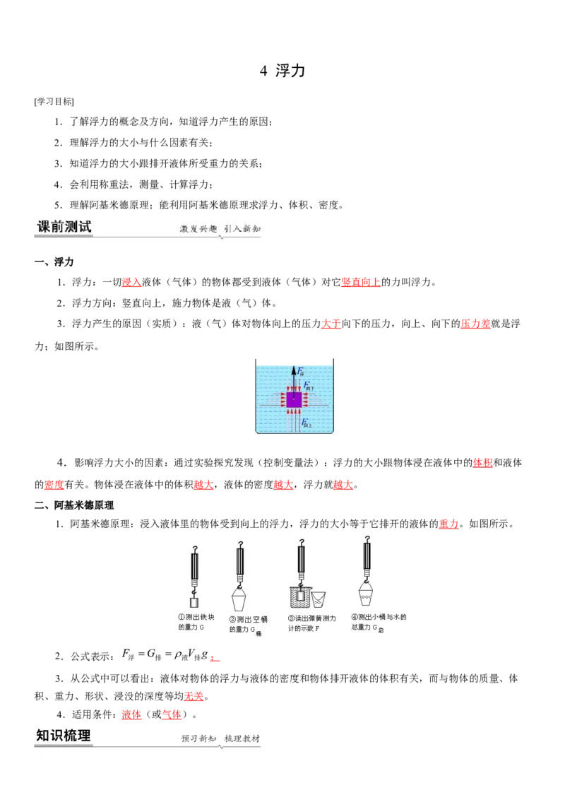 10.4浮力（解析版）_8下-初中物理苏科版(4)_赠送：旧版资料（和新版好多一样，仍具有很大参考价值）_02讲义_10.4+浮力-2022-2023学年八年级下册物理同步备课讲义+(苏科版)