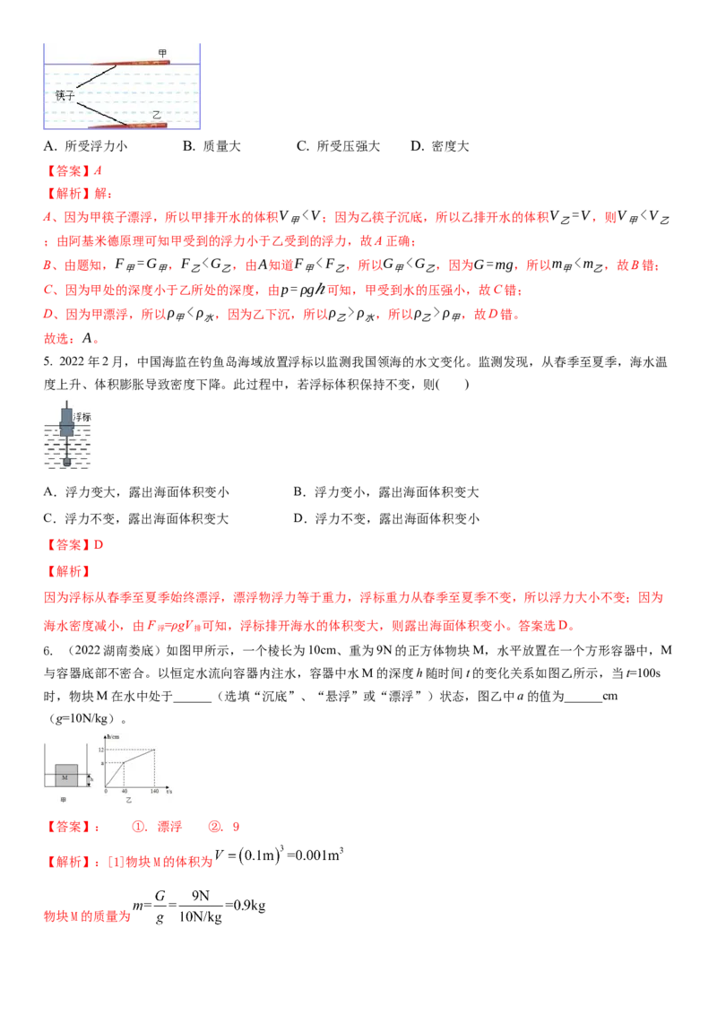 10.4浮力（解析版）_8下-初中物理苏科版(4)_赠送：旧版资料（和新版好多一样，仍具有很大参考价值）_02讲义_10.4+浮力-2022-2023学年八年级下册物理同步备课讲义+(苏科版)