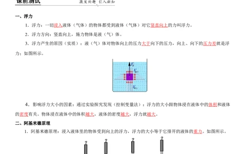 10.4浮力（解析版）_8下-初中物理苏科版(4)_赠送：旧版资料（和新版好多一样，仍具有很大参考价值）_02讲义_10.4+浮力-2022-2023学年八年级下册物理同步备课讲义+(苏科版)