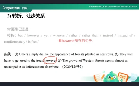 四级阅读第3课笔记_1758281893931_英语四六级保存避免失效_最新更新，视频都在这_2026、6月四级速转存易和谐_0、2025年12月四级_07.东方四级全程班陈志超_00.讲义_四级核心技巧讲解