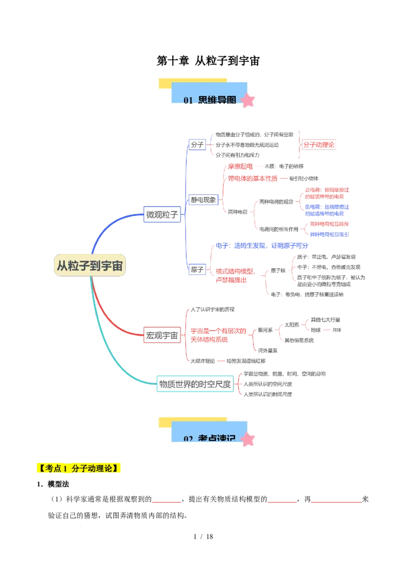 第10章从粒子到宇宙速记清单（原卷版）(1)_8下-初中物理苏科版(4)_04知识清单_第1套_第10章从粒子到宇宙速记清单-2024-2025学年八年级物理下册单元速记&middot;巧练（苏科版2024）
