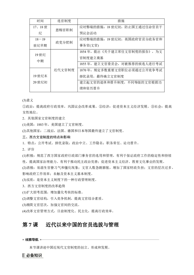 高中历史《选择性必修1》综合复习知识清单_07高考历史_2025年新高考资料_一轮复习_2025高考历史一轮综合复习知识清单（完结）