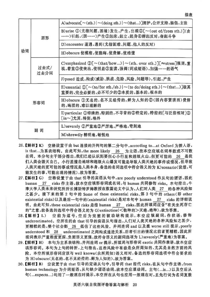 英语六级自我测评卷_英语四六级保存避免失效_最新更新，视频都在这_2026，6月六级速转存易和谐_1、2025年6月六级_13.2026六级英语刘晓燕-保命班_2025年6月晓燕六级全程班保命班