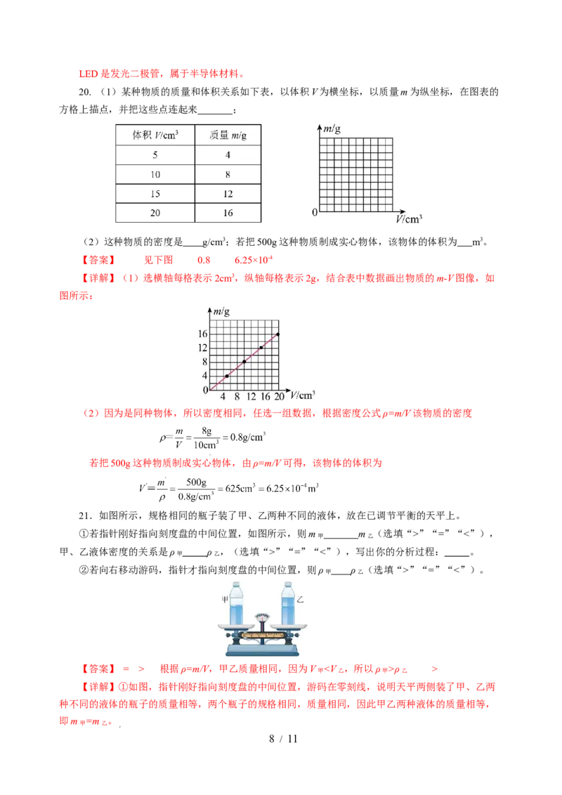 第六章物质的物理属性（单元测试）（解析版）(1)_8下-初中物理苏科版(4)_02习题试卷_单元测试_第2套