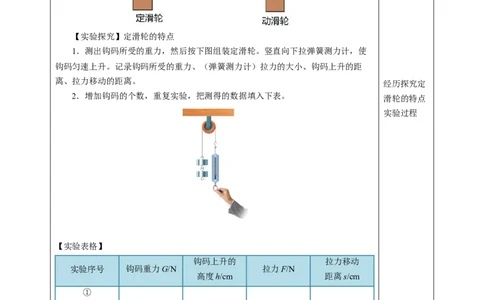 二、滑轮（教学设计）物理苏科版2024九年级上册_9上-初中物理苏科版(4)_02课件+教案+分层作业第2套（更新中）_教案（教学设计）_第十一章简单机械和功