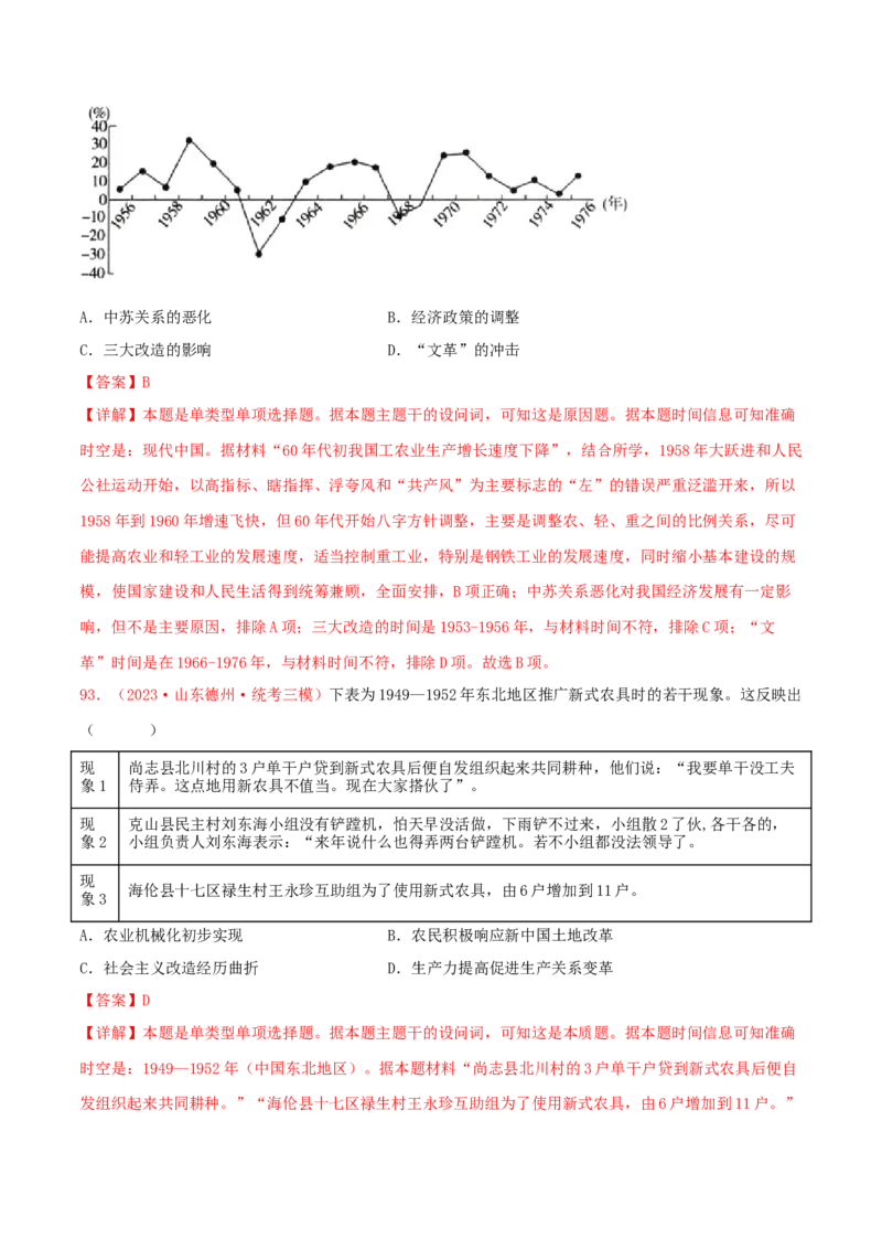 集训06中国现代史100题（2）（解析版）_07高考历史_2024年新高考资料_3.2024专项复习_备战2024年高考历史专项提分集训900题（统编版）