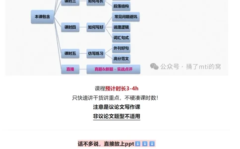 官方介绍_英语四六级保存避免失效_英语四六级真题整合_版本二此版含25真题，后续会持续更新_大学英语四六级高频词汇（带音频）_新课推荐_2027MTI,CATTI,翻译,考研英语_738