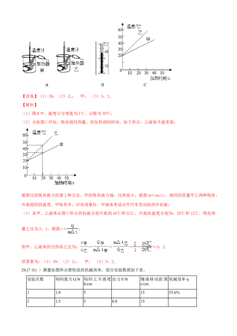 九年级物理上册期末测试卷（B卷提优篇）（解析版）_9上-初中物理苏科版(4)_赠送：旧版资料（和新版好多一样，仍具有很大参考价值）_04试卷_期末试卷