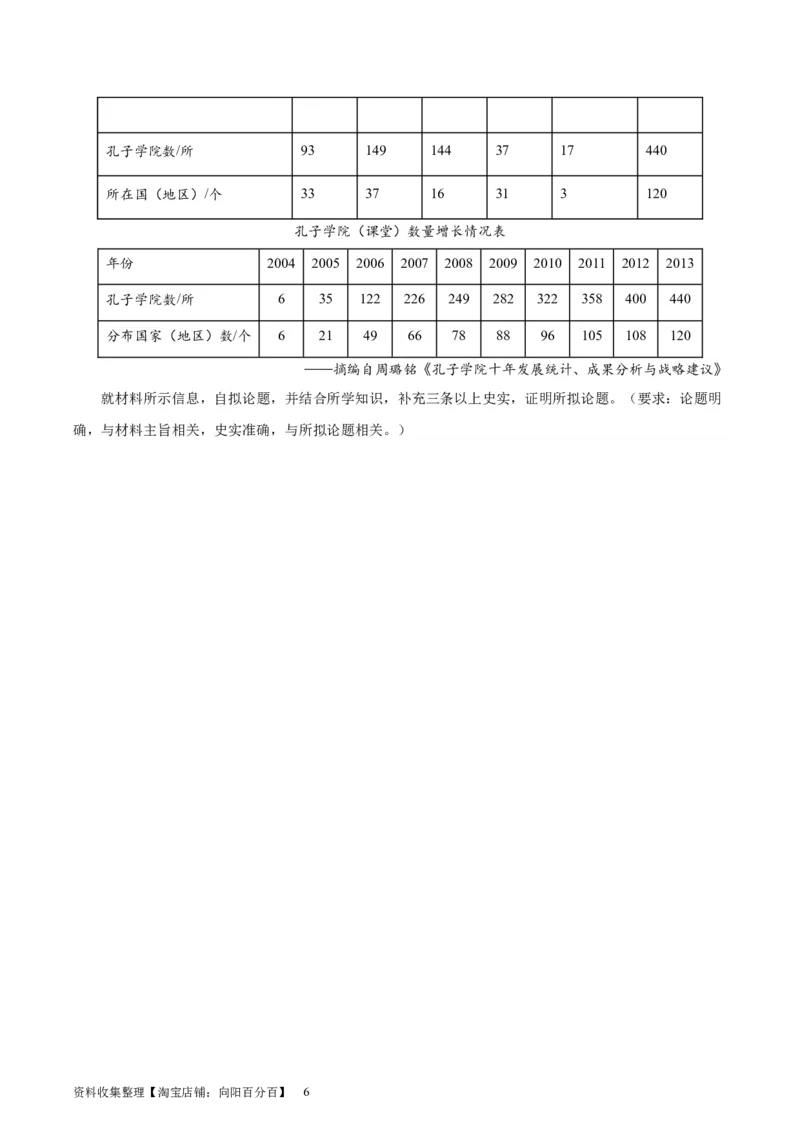 阶段性检测卷10纲要上下册（中国史+世界史）(原卷版)_07高考历史_新高考复习资料_2024年新高考复习资料_一轮复习资料_完2024年高考历史一轮复习考点通关卷（新高考通用）