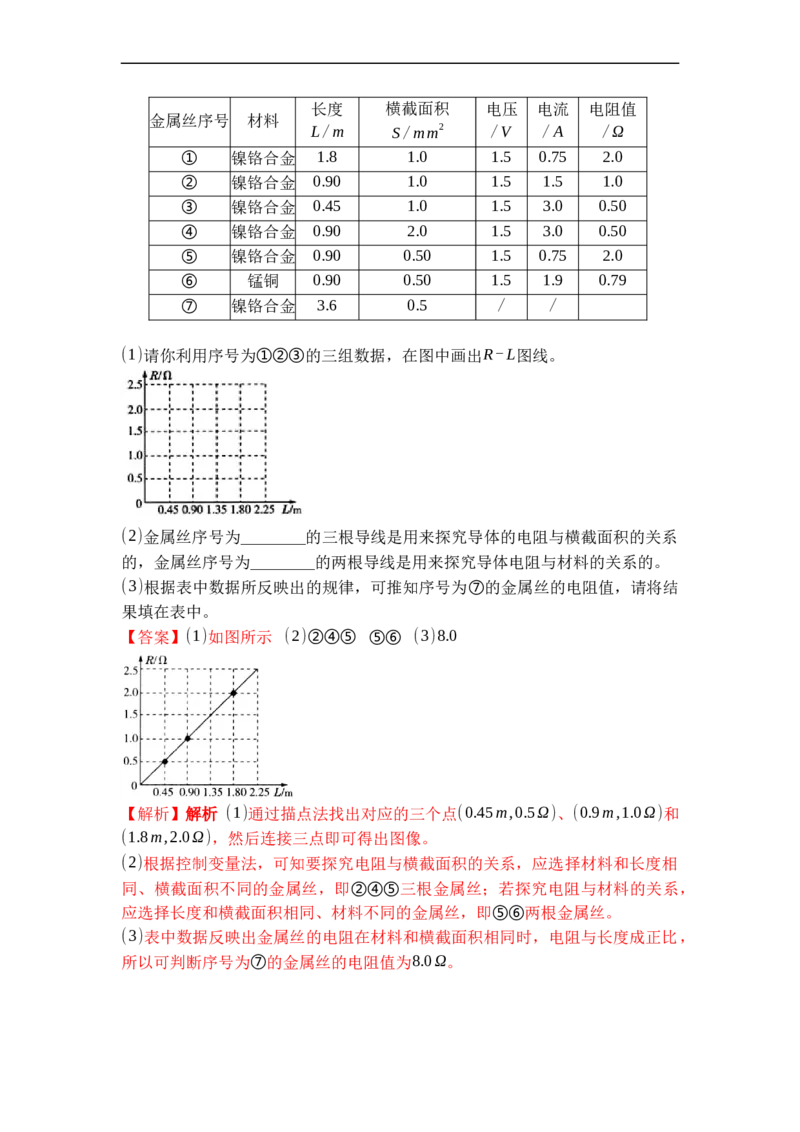 专题14电阻（解析版）-2021-2022学年九年级物理上学期综合复习培优专训（苏科版）_9上-初中物理苏科版(4)_赠送：旧版资料（和新版好多一样，仍具有很大参考价值）_05复习资料
