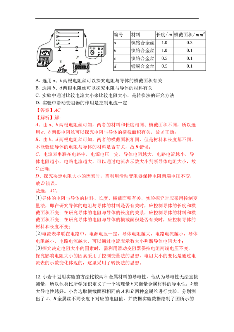 专题14电阻（解析版）-2021-2022学年九年级物理上学期综合复习培优专训（苏科版）_9上-初中物理苏科版(4)_赠送：旧版资料（和新版好多一样，仍具有很大参考价值）_05复习资料