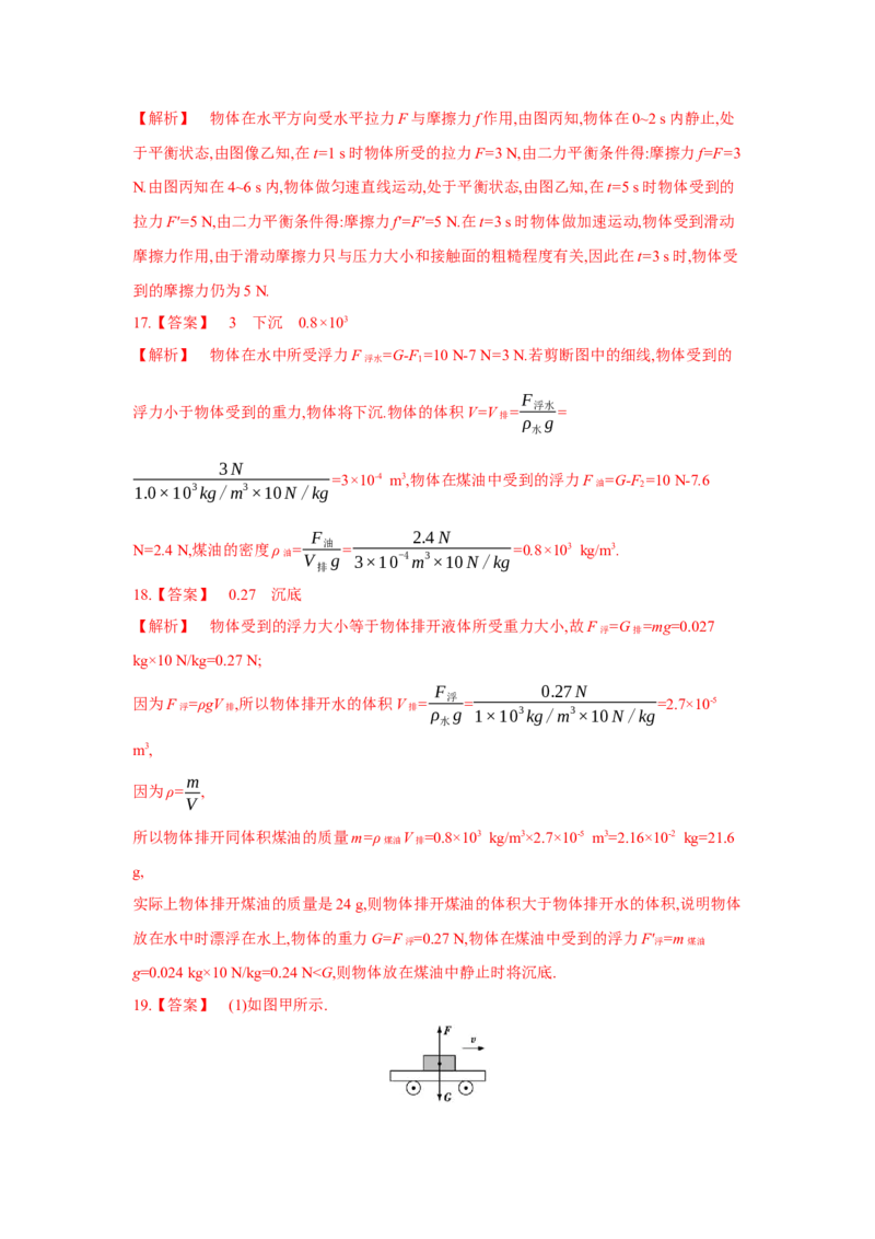 期末检测卷（苏科版）_8下-初中物理苏科版(4)_赠送：旧版资料（和新版好多一样，仍具有很大参考价值）_03试卷_期末试卷