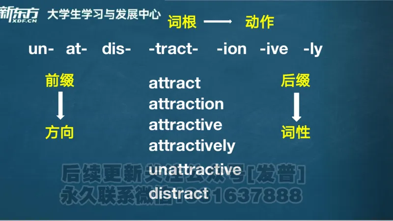 四级词汇导学_陈志超_1736154830339_英语四六级保存避免失效_最新更新，视频都在这_2026、6月四级速转存易和谐_1、2025年6月四级_04.2026四级英语新东方_电子资料_四级核心技巧讲解