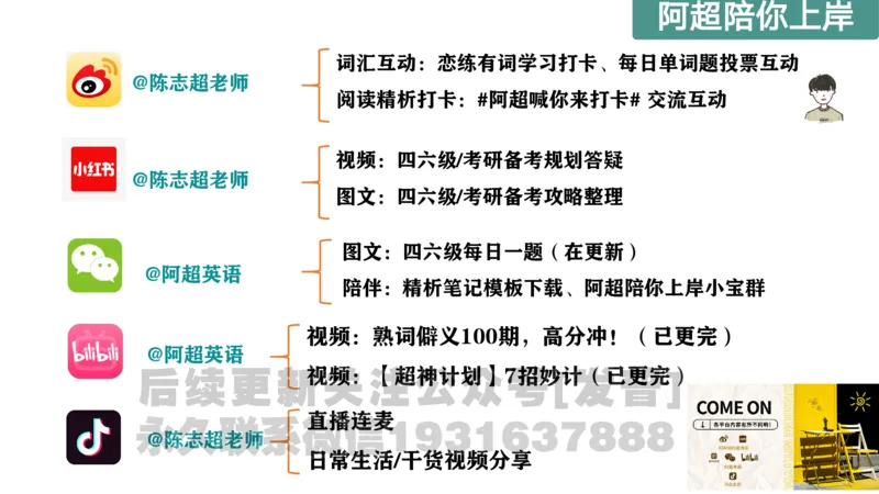 四级词汇导学_陈志超_1736154830339_英语四六级保存避免失效_最新更新，视频都在这_2026、6月四级速转存易和谐_1、2025年6月四级_04.2026四级英语新东方_电子资料_四级核心技巧讲解
