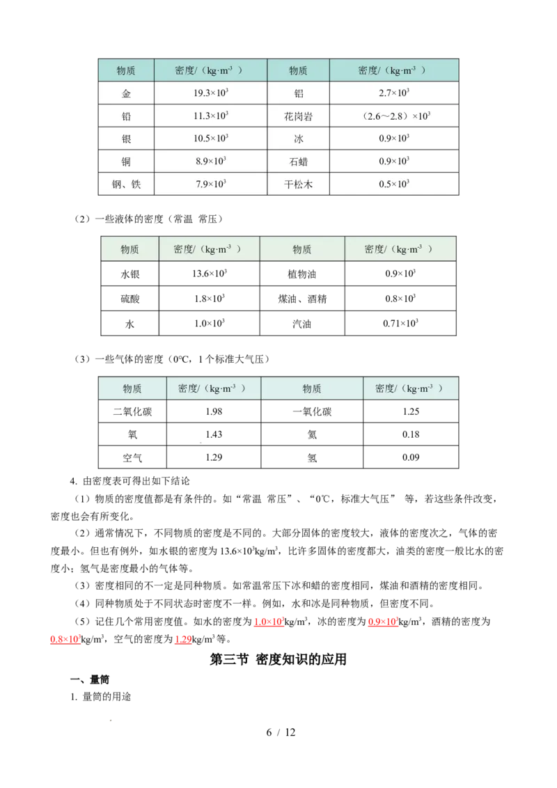 第六章物质的物理属性（知识清单）教师版(2)_8下-初中物理苏科版(4)_04知识清单_第2套