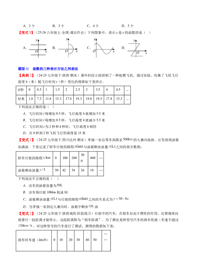 专题4.1函数（高效培优讲义）（学生版）_8上-北师大版初中数学_初中数学北师大8上-2025秋季新版_第二套推荐25_08专项讲练_北师大版2025秋培优专项讲义（更新中）