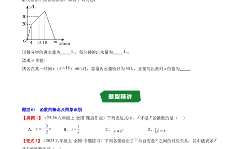 专题4.1函数（高效培优讲义）（学生版）_8上-北师大版初中数学_初中数学北师大8上-2025秋季新版_第二套推荐25_08专项讲练_北师大版2025秋培优专项讲义（更新中）