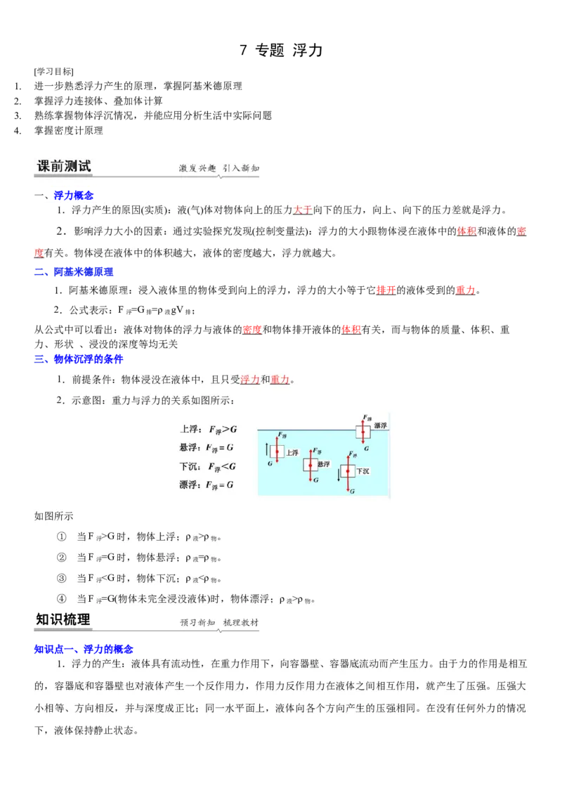 10.7专题浮力（解析版）_8下-初中物理苏科版(4)_赠送：旧版资料（和新版好多一样，仍具有很大参考价值）_02讲义_10.7+专题+浮力-2022-2023学年八年级下册物理同步备课讲义+(苏科版)