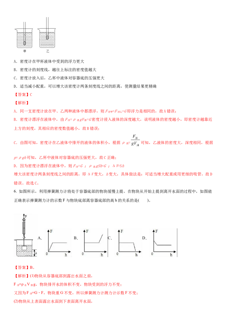 10.7专题浮力（解析版）_8下-初中物理苏科版(4)_赠送：旧版资料（和新版好多一样，仍具有很大参考价值）_02讲义_10.7+专题+浮力-2022-2023学年八年级下册物理同步备课讲义+(苏科版)