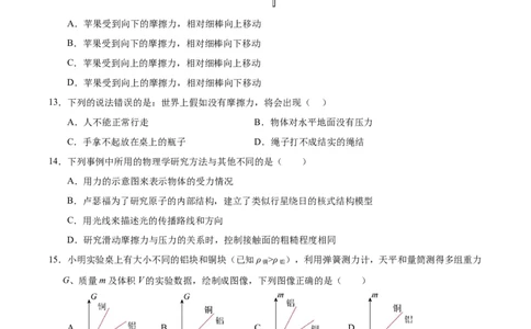 第7章力A卷达标卷（原卷版）(1)_8下-初中物理苏科版(4)_02习题试卷_单元测试_第1套_第7章力A卷达标卷-2024-2025学年八年级物理下册单元速记&middot;巧练（苏科版2024）