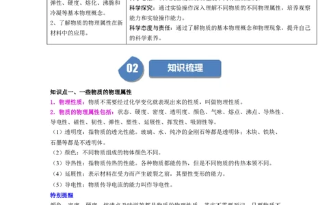 第04讲课时6.4物质的物理属性（教师版）-八年级物理下册同步精品讲义（苏科版2025）_8下-初中物理苏科版(4)_06讲义