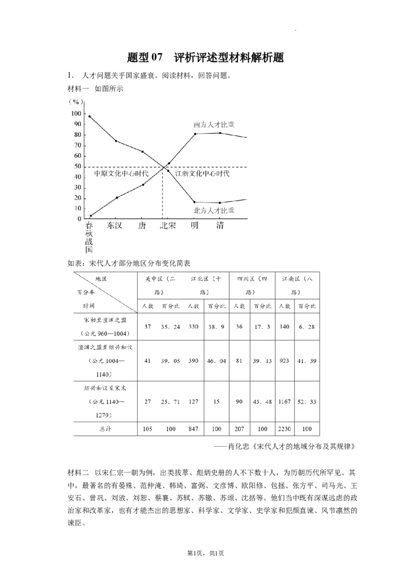题型07评析评述型材料解析题专项训练--2024届高三统编版历史一轮复习_07高考历史_新高考复习资料_2024年新高考复习资料_一轮复习资料_2024届高三统编版历史一轮复习特色题型专项训练