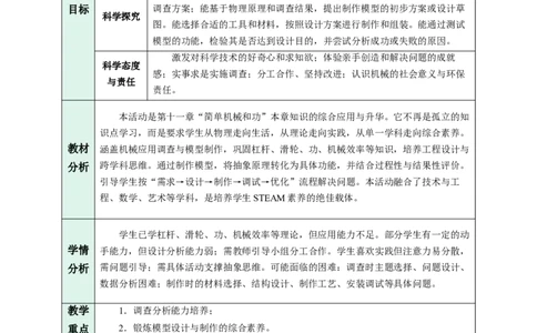 跨学科实践：调查机械并制作机械模型（表格式教学设计）物理苏科版2024九年级上册_9上-初中物理苏科版(4)_02课件+教案+分层作业第2套（更新中）_教案（教学设计）