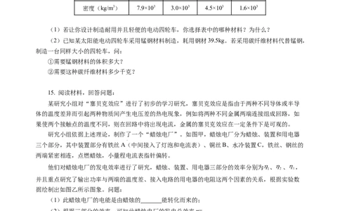 6.4物质的物理属性（分层作业）（原卷版）(1)_8下-初中物理苏科版(4)_01课件+练习_6.4物质的物理属性（分层作业）-上好课八年级物理下册同步高效课堂（苏科版2024）