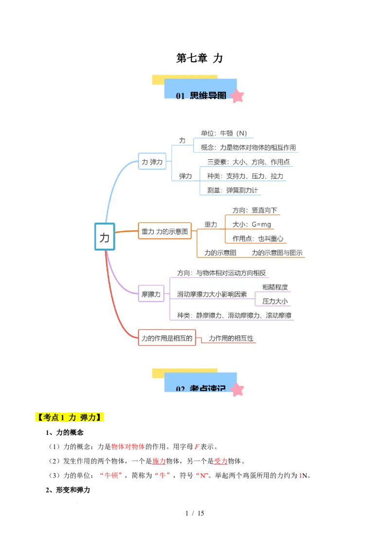 第7章力速记清单（解析版）(1)_8下-初中物理苏科版(4)_04知识清单_第1套_第7章力速记清单-2024-2025学年八年级物理下册单元速记&middot;巧练（苏科版2024）