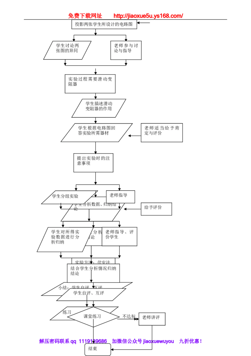 苏科初中物理九上《14.1电阻》word教案(8)_9上-初中物理苏科版(4)_赠送：旧版资料（和新版好多一样，仍具有很大参考价值）_02教案