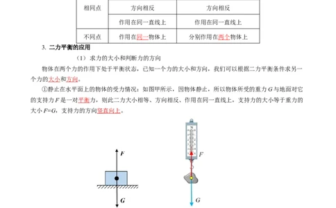第八章力与运动（知识清单）教师版(2)_8下-初中物理苏科版(4)_04知识清单_第2套_第八章+力与运动（单元知识清单）-上好课八年级物理下册同步高效课堂（苏科版2024）