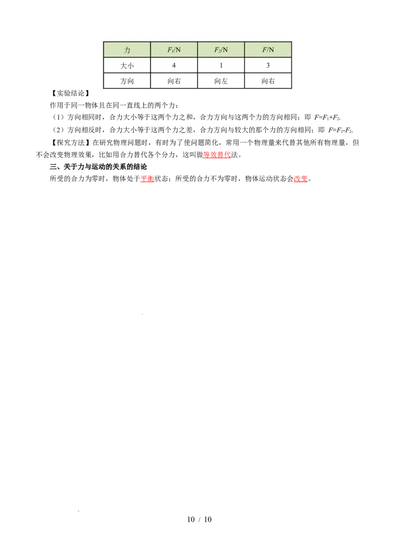 第八章力与运动（知识清单）教师版(2)_8下-初中物理苏科版(4)_04知识清单_第2套_第八章+力与运动（单元知识清单）-上好课八年级物理下册同步高效课堂（苏科版2024）
